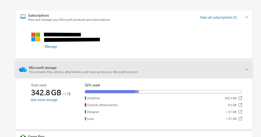 Microsoft 365 Family 6 TB Storage missing - explained why 1 Microsoft 365 Family 6TB Storage